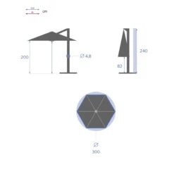Parasol Décentré Rond Manoa Grenade Hespéride -Demeyere Le mobilier Boutique parasol decentre rond manoa grenade hesperide 3