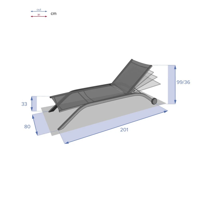 Transat Milenio Noisette Et Tonka Hespéride 4 Transat Milenio Noisette Et Tonka Hespéride – Image 4